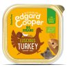 dgard&Cooper Kuipje Bio Turkey Adult - Hondenvoer - Kalkoen Kokos Chiazaad 100 g Biologisch